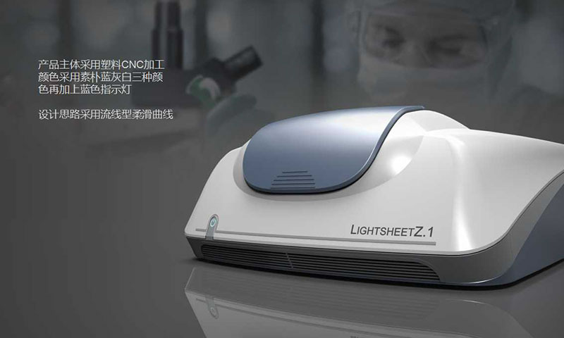 北京工業設計是如何使產品長久獲利的